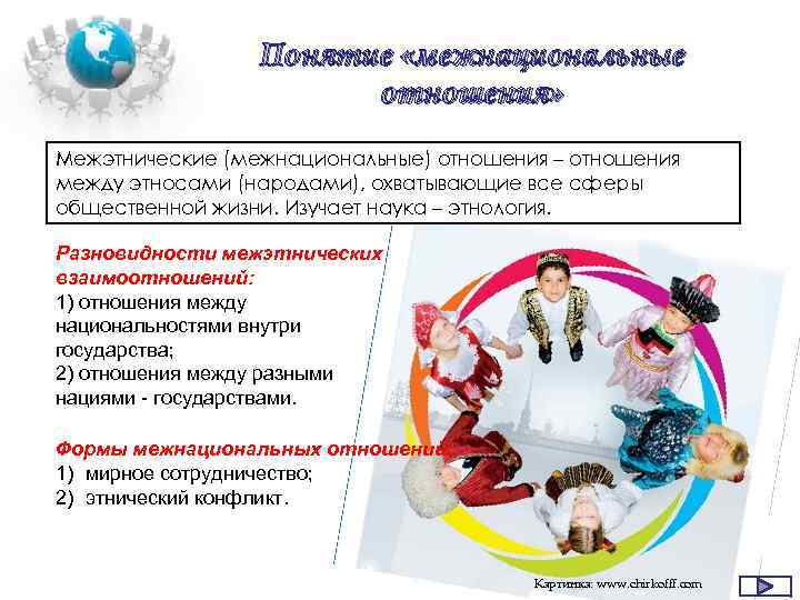 Формирование культуры межнационального общения презентация