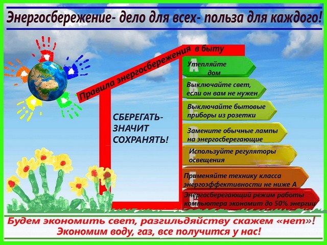 СОЦИАЛЬНАЯ РЕКЛАМА В ОБЛАСТИ ЭНЕРГОСБЕРЕЖЕНИЯ И ПОВЫШЕНИЯ ЭНЕРГЕТИЧЕСКОЙ ЭФФЕКТИ